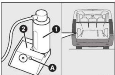FIAT Scudo (2010) - Brug af sættet - 1