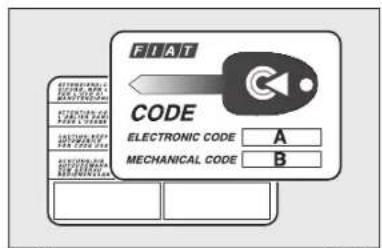 FIAT CODE ELECTRONIC CODE A MECHANICAL CODE B