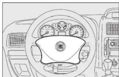 FIAT Scudo (2010) - PASSAGERSIDENS FRONTAIRBAG fig. 16 - 1