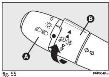 A B 0 0 非0.01 Fig. 55 F0P0048m
