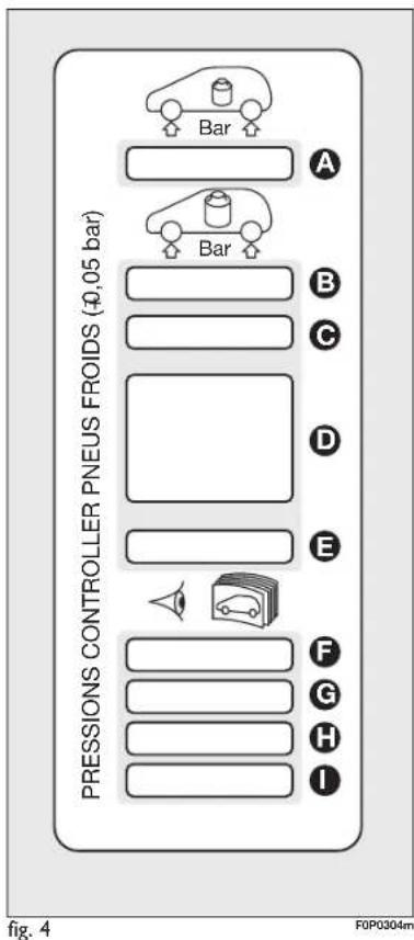 PRESSORS CONTROLLER PNEUS FROIDS (+0,05 bar) A B C D E F G H I Fig. 4 F0P0304m