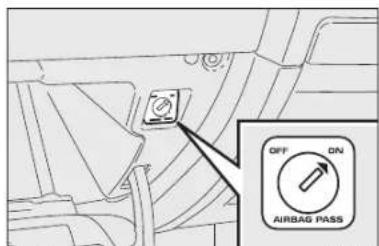 OFF ON AIRBAG PASS
