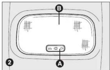 B A 2