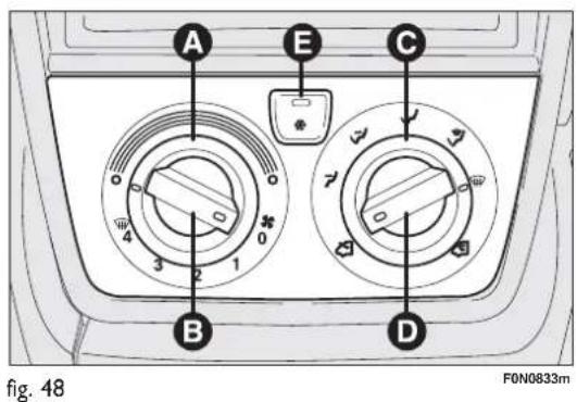 A E C B D fig. 48 F0N0833m