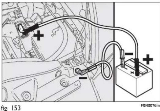 fig. 153 F0N0076m
