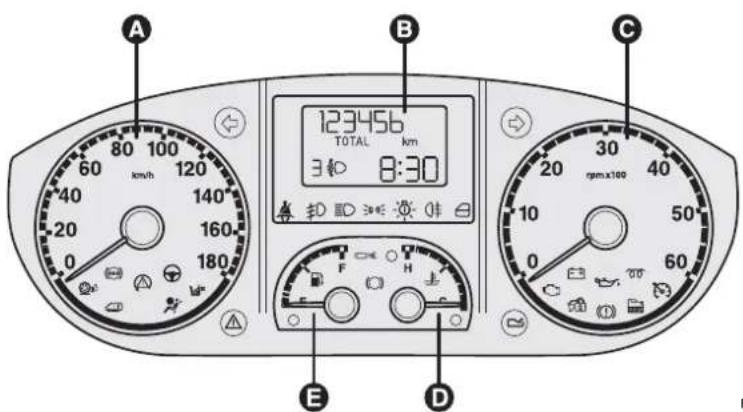 A 80 100 km/h 120 40 140 20 160 0 180 B 123456 km 3:00 8:30 E F H C D C 20 30 rpm x100 10 50 0 60
