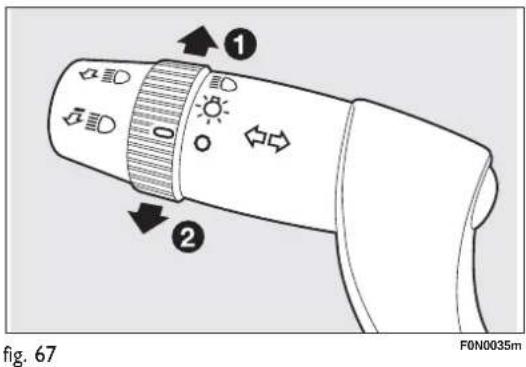 ① ② fig. 67 F0N0035m
