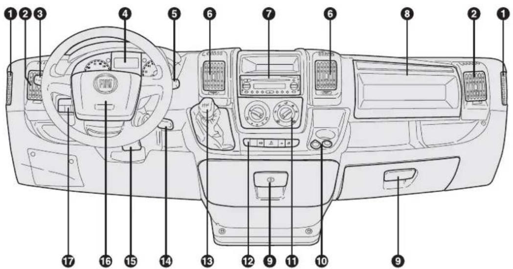 FIAT Ducato (2009) - INSTRUMENTPANEL - 1