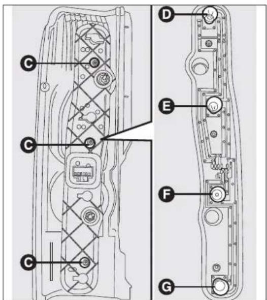 FIAT Ducato (2009) - BAGLYGTEENHEDER fig. 183-184-185 - 2
