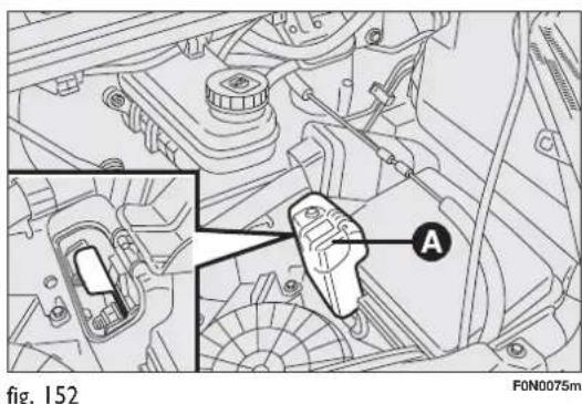 Fig. 152 F0N0075m