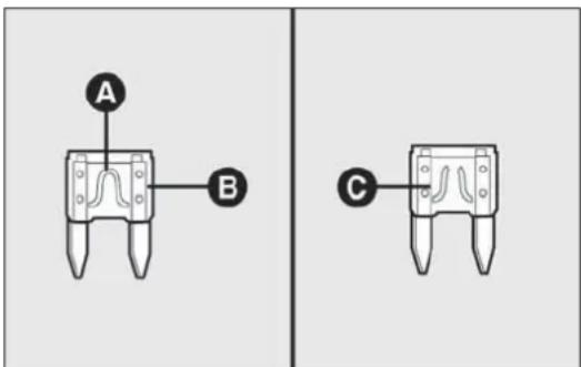A B C