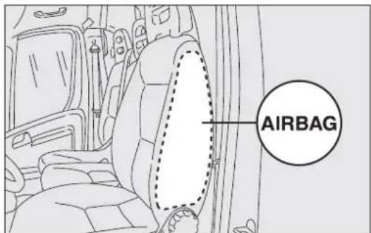 AIRBAG
