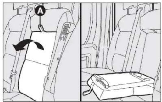 FIAT Ducato (2009) - KABINENS FRALÆGNINGSRUM (KLAPPER) fig. 101 - 3