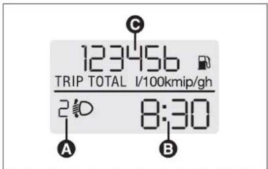 123456 TRIP TOTAL I/100kmip/gh 2:30 8:30 A B