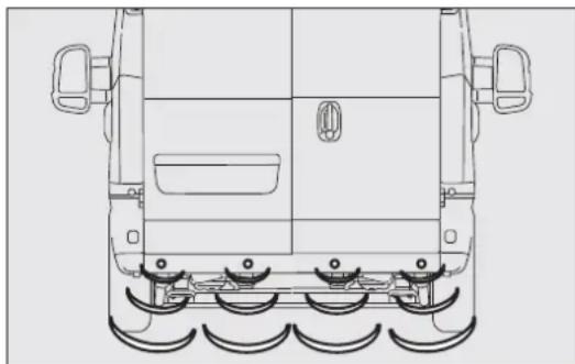 FIAT Ducato (2009) - FUNKTION VED K∅RSEL MED ANHÆNGER - 1