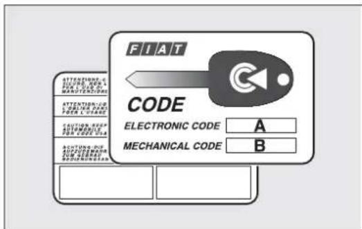 FIAT CODE ELECTRONIC CODE A MECHANICAL CODE B