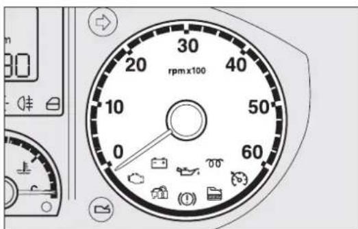 rpm x100 30 20 40 10 50 0 60
