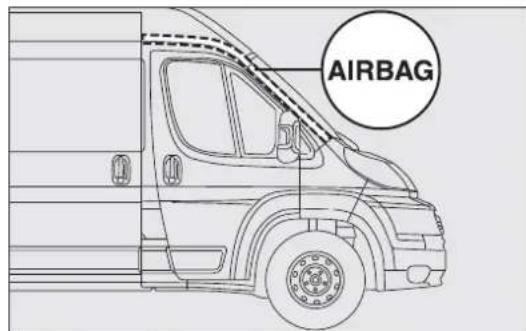 AIRBAG