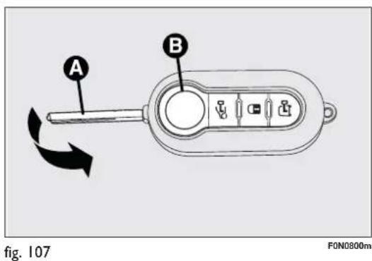 A B fig. 107 F0N0800m