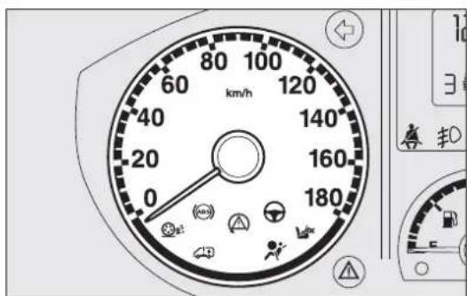60 80 100 120 40 140 -20 160 0 180 km/h