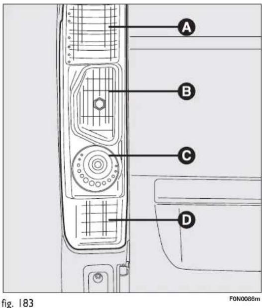 A B C D fig. 183 F0N0086m