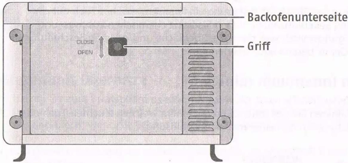 Backofenunterseite CLOSE OPEN Griff