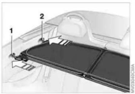 Technical diagram of a car interior panel with numbered components and directional arrows indicating assembly or movement.