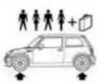 MINI Convertible (2007) - Tire size - 6