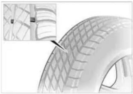 Close-up of a car tire with visible tread pattern and side profile inset (no text or symbols)