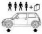 MINI Convertible (2007) - Tire size - 3