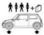 MINI Convertible (2007) - Tire size - 2