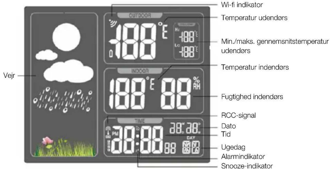 ADE WS 1403 - 2