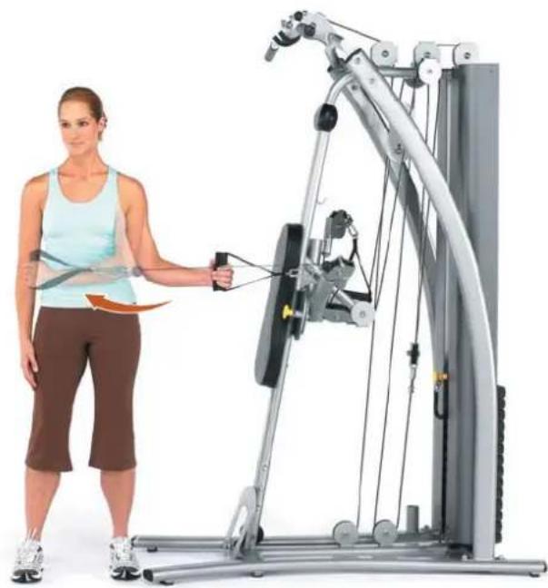 Horizon Fitness Torus 4 - Innenrotatoren, sitzend - 2