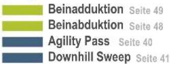 Beinadduktion Seite 49 Beinabduktion Seite 48 Agility Pass Seite 40 Downhill Sweep Seite 41