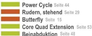 Power Cycle Seite 44 Rudern, stehend Seite 29 Butterfly Seite 15 Core Quad Extension Seite 53 Beinabduktion Seite 48