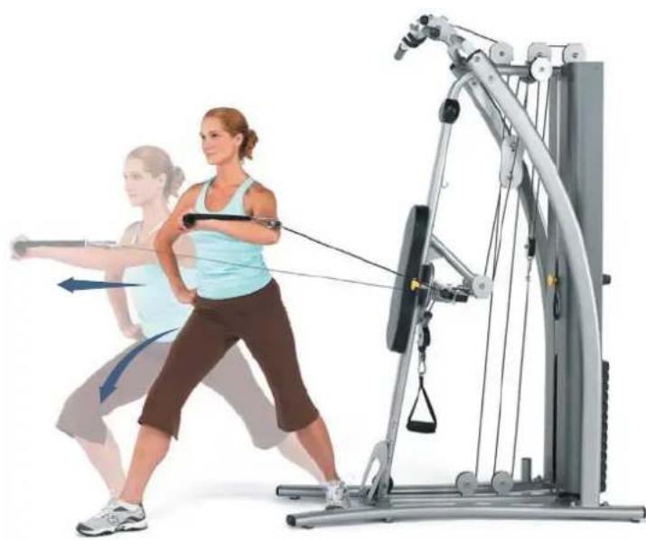 Horizon Fitness Torus 4 - Power swing - 2