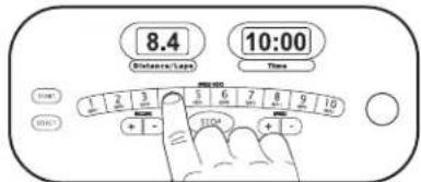 8.4 (Starter/Lept) Time 10:00 1 2 3 4 5 6 7 8 9 10 + - + - + -