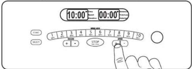 10:00 Time Position Transition 00:00 Time Start 2 3 4 5 6 7 8 9 10 SELECT + - STOP -