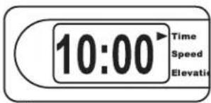 10:00 Time Speed Elevation