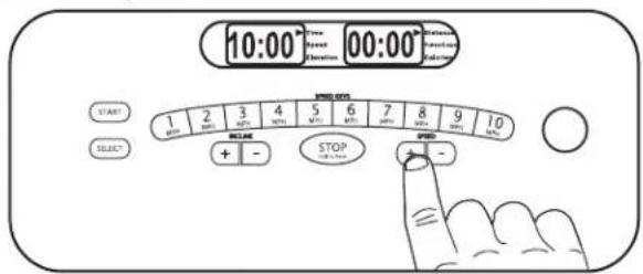 10:00 Time Speed Duration 00:00 Time Start SELECT BELIME STOP Speed + - + -
