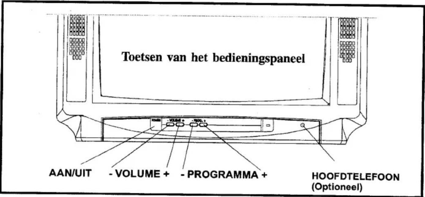 Toetsen van het bedieningspaneel AAN/UIT - VOLUME + - PROGRAMMA + HOOFDTELEFOON (Optioneel)