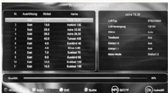 Antenna und Anzahl Nr. Ausrichtung Nickel Name 1 2 3 4 5 6 7 8 9 10 11 Astra 19.2E Lfd Top 9750/10000 Lfd Verwaltung 13/1W Tobacco Auto Transfesst Aus Dialgelt 1.0 Aus Dialgelt 1.1 Aus Motor Mode Dialgelt 1.2 Qualität 80% Hörschaff 0x8t Ent. Suche NFG BAT/TP OK auswahl