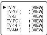 FUNAI F419TB - ●When you select [TV-Y7]: - 4