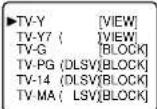 FUNAI F419TB - ●When you select [TV-Y7]: - 7