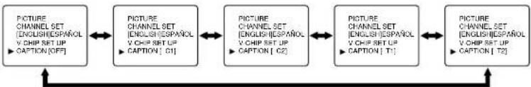 FUNAI F419TB - CLOSED CAPTION SELECTION - 1