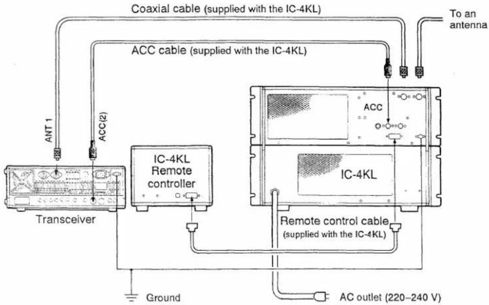 Coaxial cable (supplied with the IC-4KL) ACC cable (supplied with the IC-4KL) Transceiver ACC(2) ANT 1 Ground To an antenna ACC IC-4KL Remote controller IC-4KL Remote control cable (supplied with the IC-4KL) AC outlet (220–240 V)