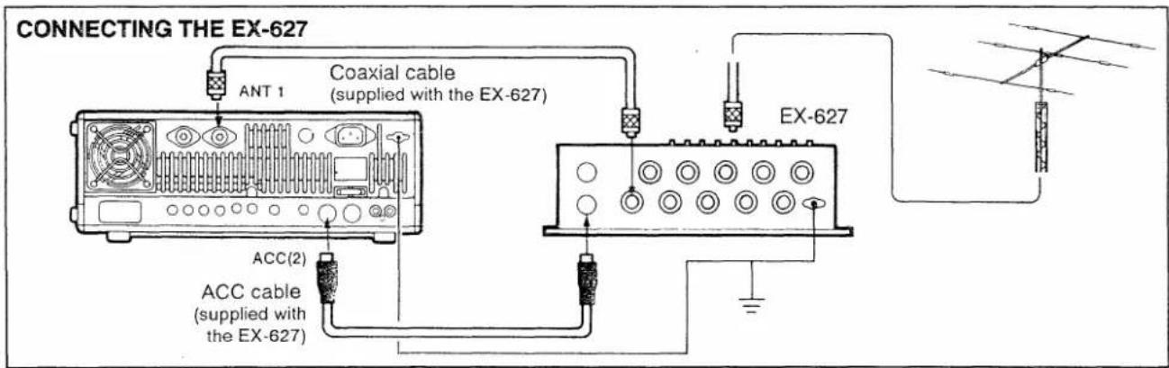 CONNECTING THE EX-627 ANT 1 Coaxial cable (supplied with the EX-627) ACC(2) ACC cable (supplied with the EX-627) EX-627