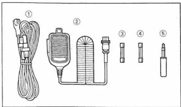Diagram showing five types of electrical connectors and components with numbered labels