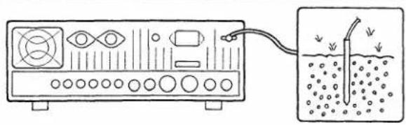 Diagram showing an electronic device connected to a water channel with labeled components and a probe inserted into the water.