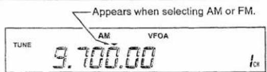 Appears when selecting AM or FM. TUNE AM VFOA 9.700.00 I_CH